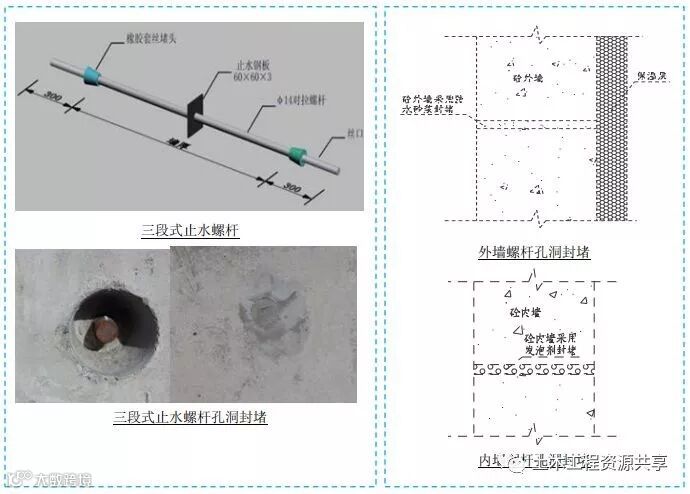 施工质量标准化图集 | 大量现场细部节点!_9