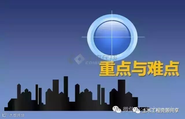 万科正在大面积推广这些新技术和新工艺,值得学习!
