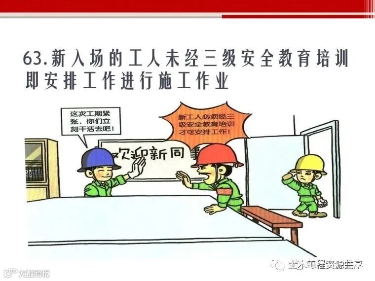 收藏!最全面的“反三违”培训知识手册!_141