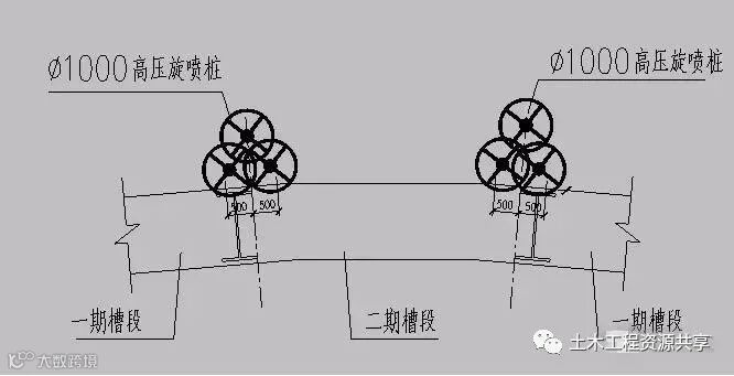 深基坑施工那些干货!你必须了解_45