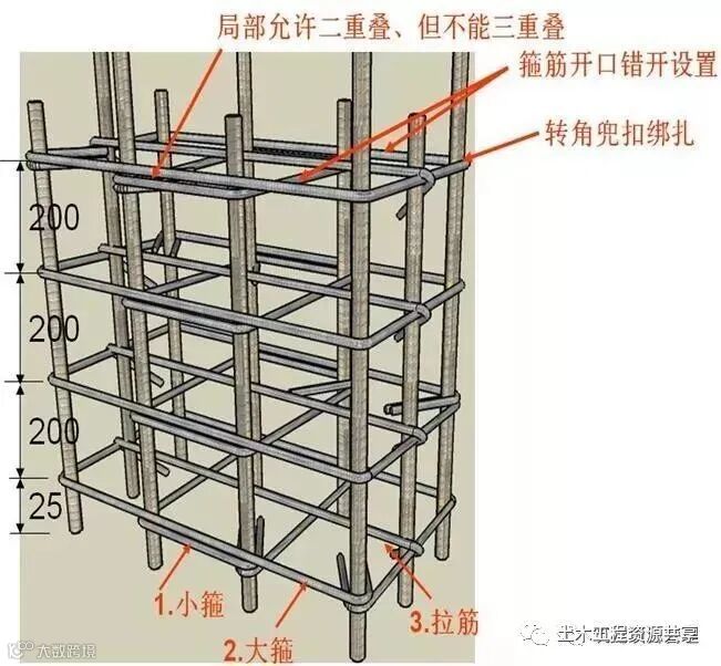 主体工程施工过程控制图文解说,三维图!_42