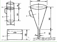 钻孔灌注桩施工作业指南!堪比教科书_2