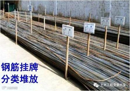 钢筋工程知识,从验收、加工到安装_3