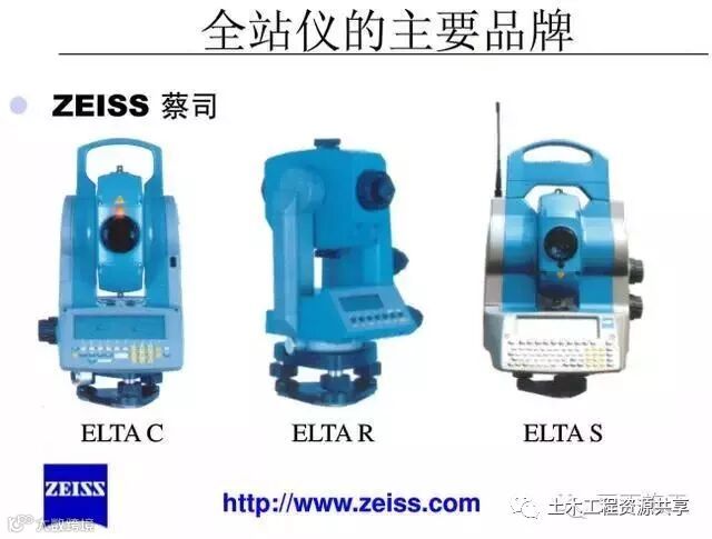 4种工程测量仪器的操作及使用,彻底搞懂他们!_57