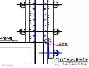 35步图解混凝土工程施工标准_8