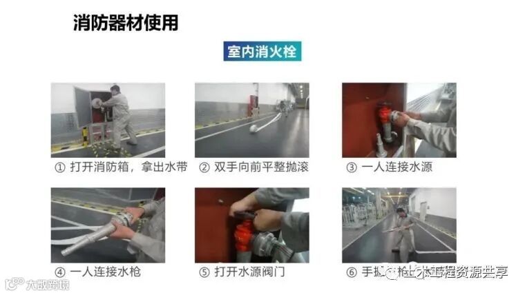 收藏!最全面的“反三违”培训知识手册!_270