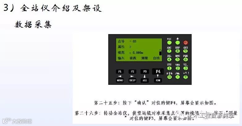 全站仪经纬仪水准仪使用方法总结,直观明了!_39