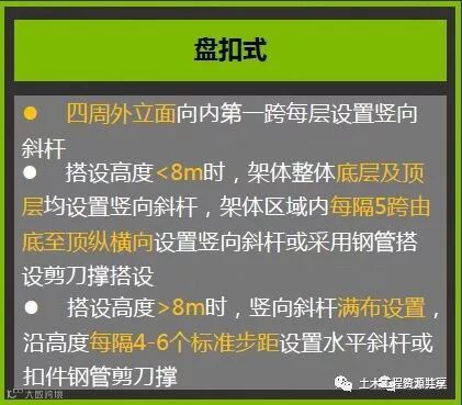 高支模现场安全管控要点,很详细的总结!_34