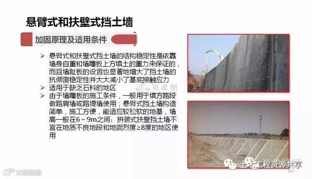 一次性搞懂所有挡土墙施工套路!_9
