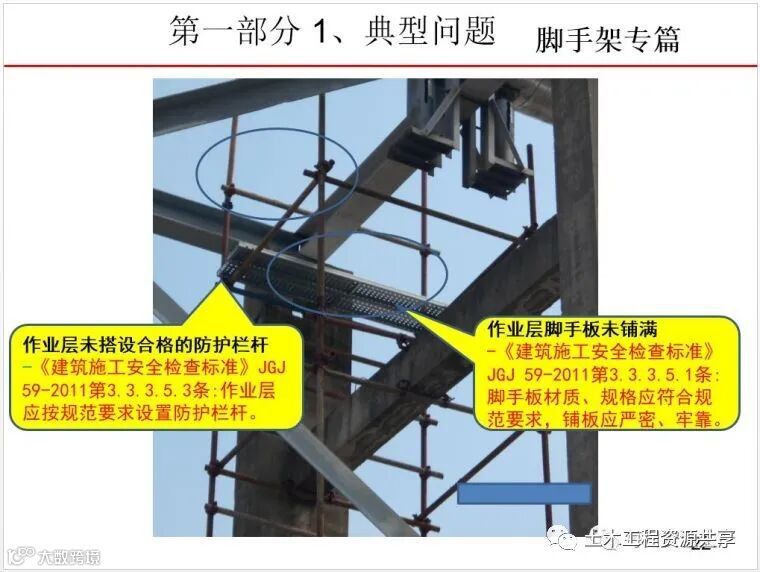 最全面的脚手架注意事项及防护措施图文详解_30