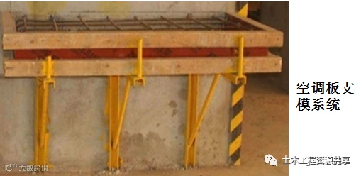 这么详细的模板施工工序,赶快收藏!_37