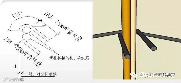 主体工程施工过程控制图文解说,三维图!_40