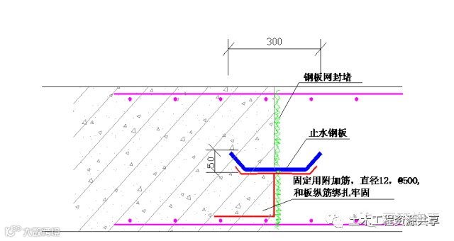 这种方法不设后浇带,一样能控制混凝土裂缝_7
