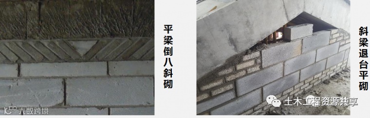 大型房企强制推广的11项施工工艺标准_30