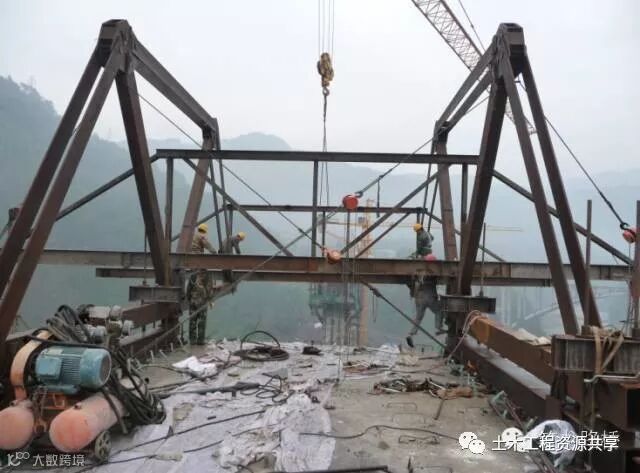 挂篮设计计算和拼装施工,你不会的都帮你整理好了_19