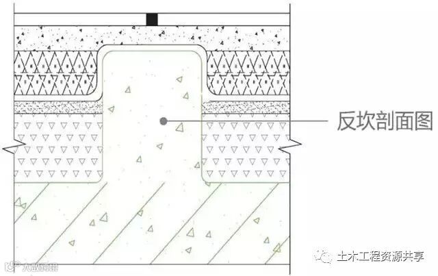 干货!这些高效施工工法值得一看!比你们的做法如何?_17