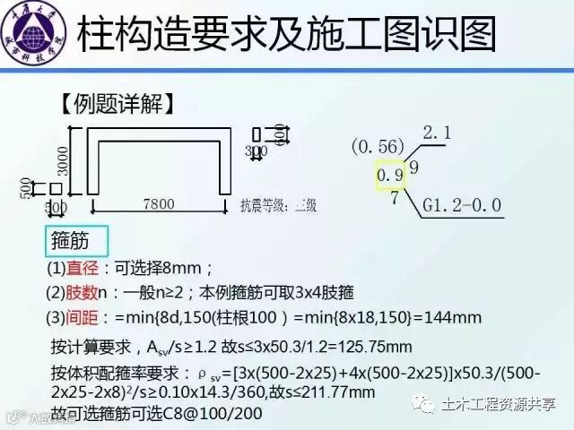 结构识图干货:框架梁、柱的构造要求图文详解,不能不懂_22