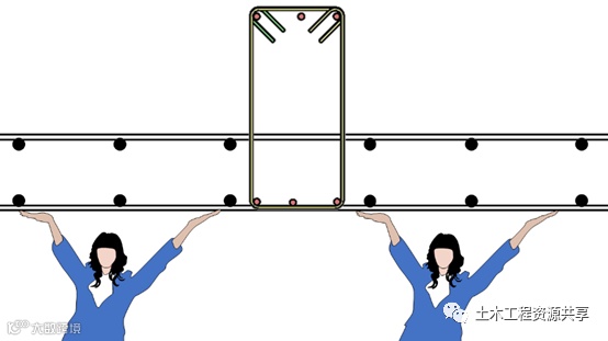 钢筋绑错了不想拆怎么办?_26