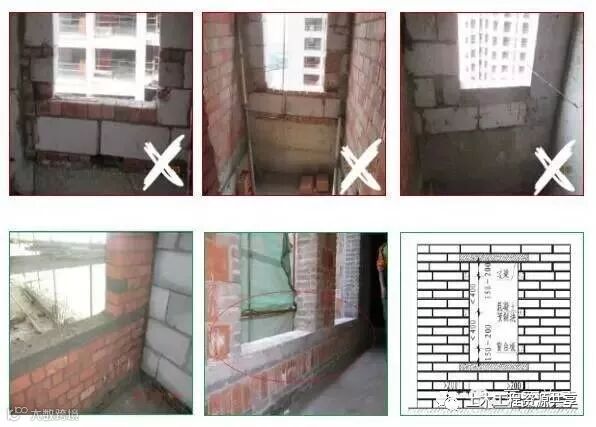 学会砌体控制法,走遍天下都不怕_10