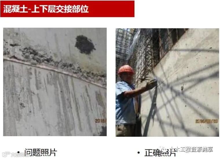 施工现场常见问题及正确做法案例!_29