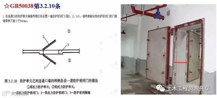 人防工程质量监督常见问题与防治,太全面太有用了!_49