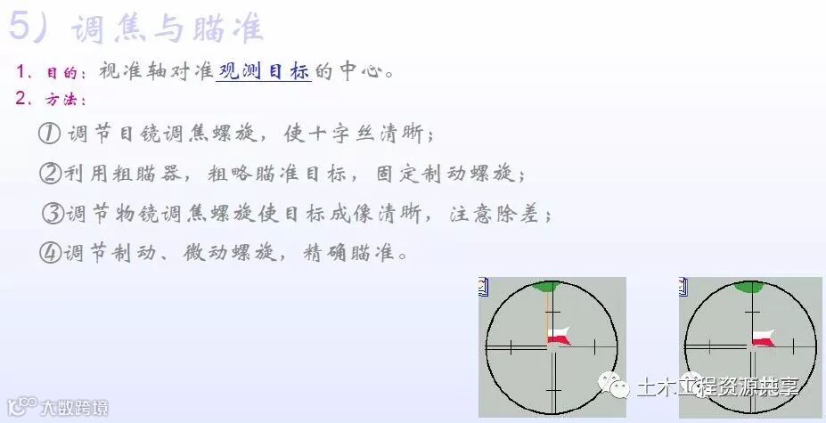 全站仪经纬仪水准仪使用方法总结,直观明了!_15
