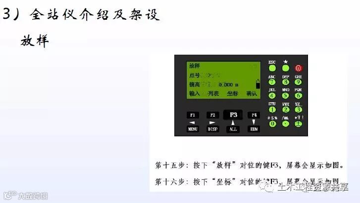 全站仪经纬仪水准仪使用方法总结,直观明了!_48