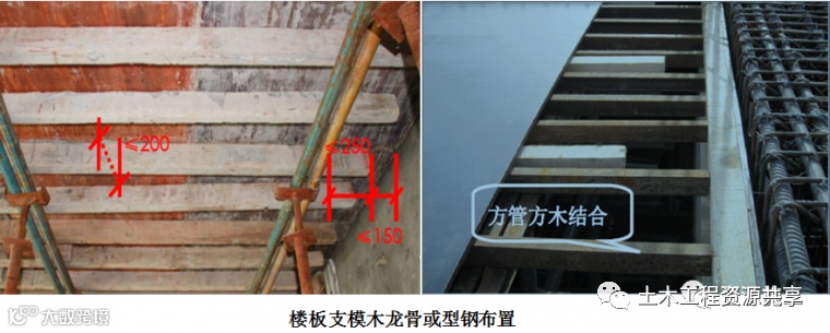 这么详细的模板施工工序,赶快收藏!_6