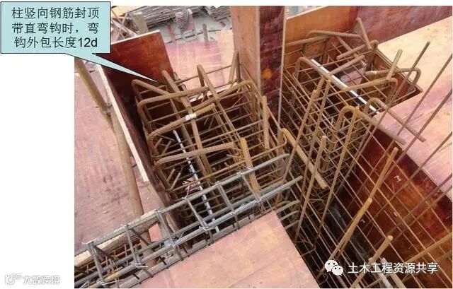 钢筋工程施工工艺,心里明白常用数据如何用_15