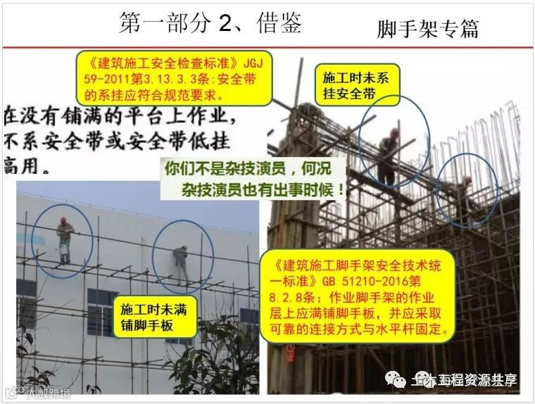 最全面的脚手架注意事项及防护措施图文详解_73