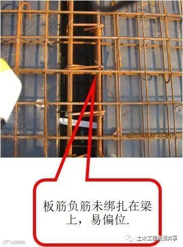 钢筋工程知识,从验收、加工到安装_8