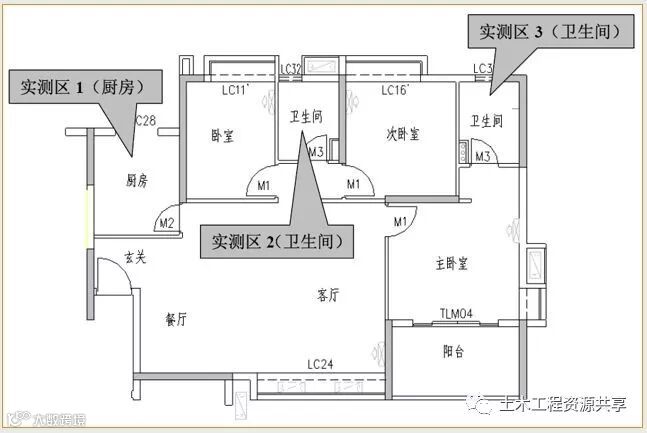 万科全套实测实量操作手册,值得收藏!_38