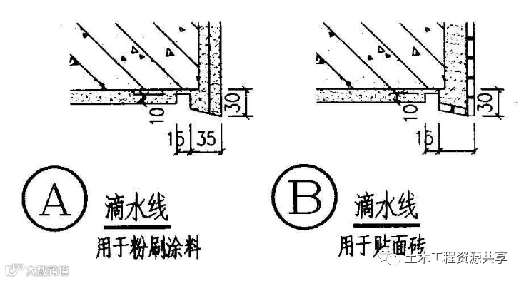 防治外窗渗水的五项对策,值得参考!_7