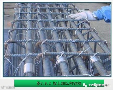 钢筋工程质量精细化管控,结合图片一看就懂_13