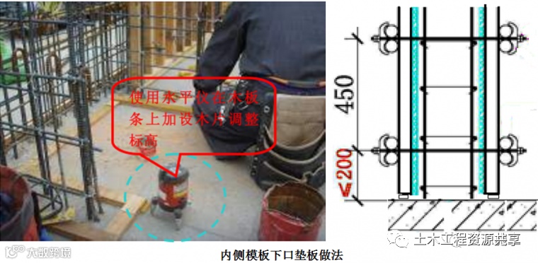 这么详细的模板施工工序,赶快收藏!_26