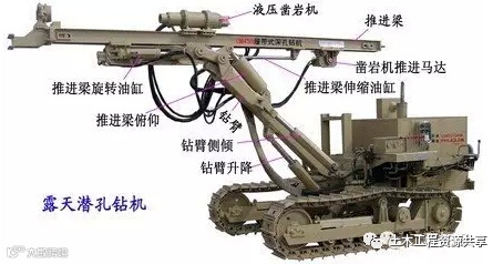 十一种打桩机,你认识几种?_10