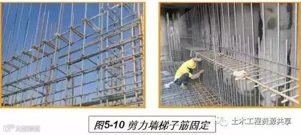 图解钢筋工程施工要求,这才是标准做法!_11