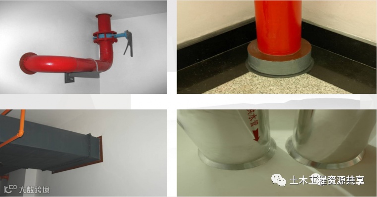 土建工程创优细部策划及经典做法_80