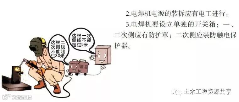 八个工种的施工漫画,看完后安全事故会减少80%!_77