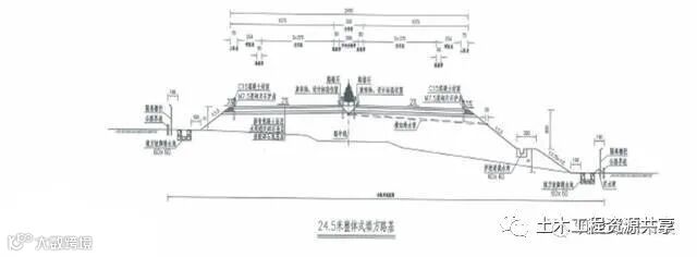 路基土石方施工全过程图文,超实用现场指南_7