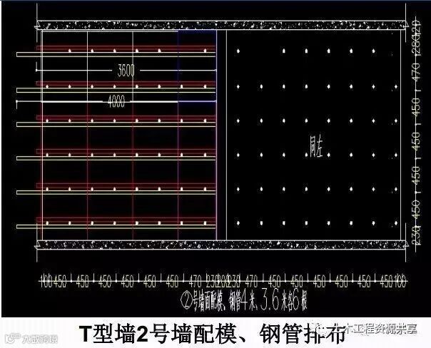 模板工程施工关键工序图文详解_13