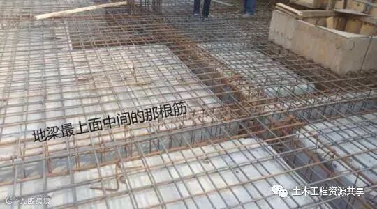 超全的钢筋汇总,图文并茂发给你!_6