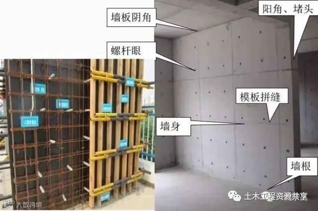 模板工程施工关键工序图文详解_39