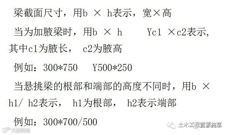 结构图纸看不懂?那是你钢筋识图基础知识没打牢_6