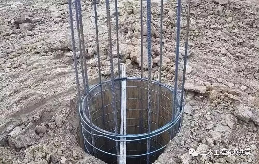 深基坑“样板工程”怎么做,看看北京城建北方现场……_19