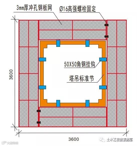 15个施工现场安全文明施工常用新措施_35