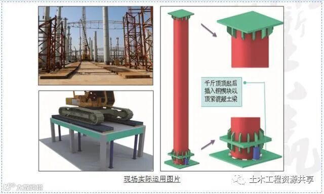 工地降本增效创新大全!共60项举措!_47