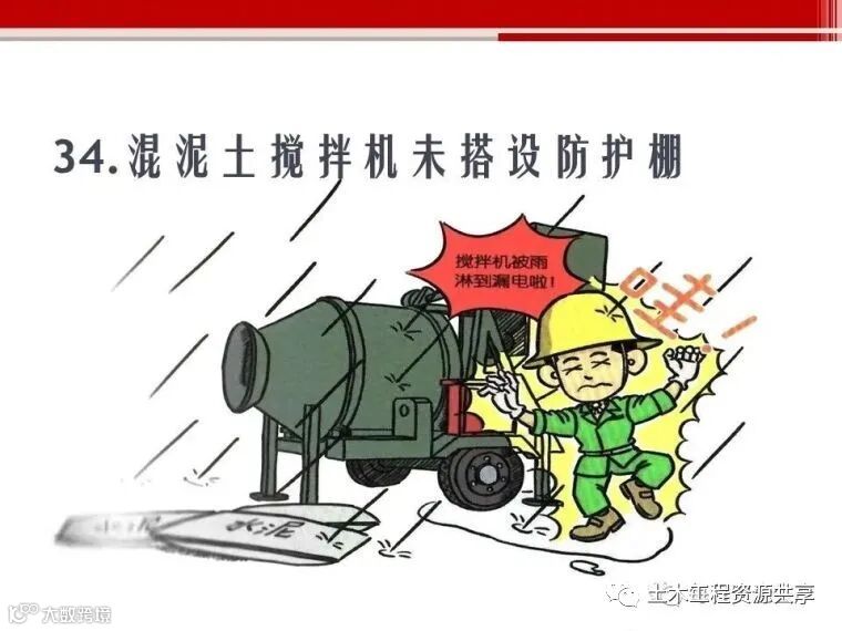 收藏!最全面的“反三违”培训知识手册!_112