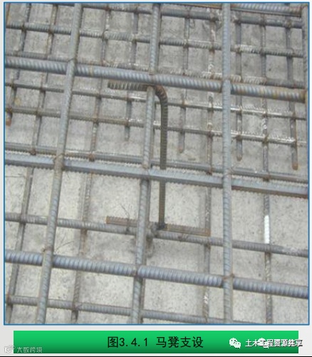 钢筋工程质量精细化管控,结合图片一看就懂_8