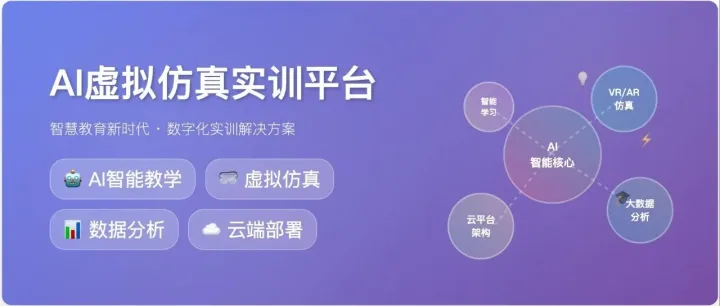 <em>AI</em><em>虚拟</em>仿真实训平台<em>软件</em>解决方案
